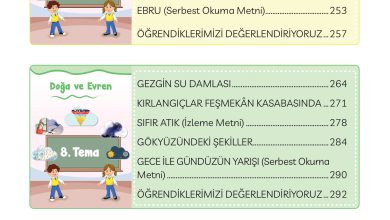 3. Sınıf Meb Yayınları Türkçe Ders Kitabı Sayfa 9 Cevapları