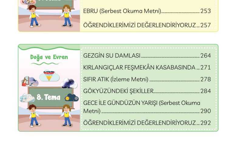 3. Sınıf Meb Yayınları Türkçe Ders Kitabı Sayfa 9 Cevapları