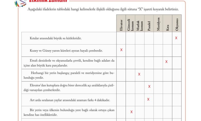 6. Sınıf Evos Yayınları Sosyal Bilgiler Ders Kitabı Sayfa 104 Cevapları