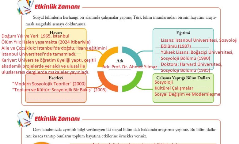 6. Sınıf Evos Yayınları Sosyal Bilgiler Ders Kitabı Sayfa 138 Cevapları