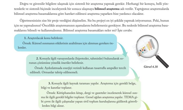 6. Sınıf Evos Yayınları Sosyal Bilgiler Ders Kitabı Sayfa 148 Cevapları