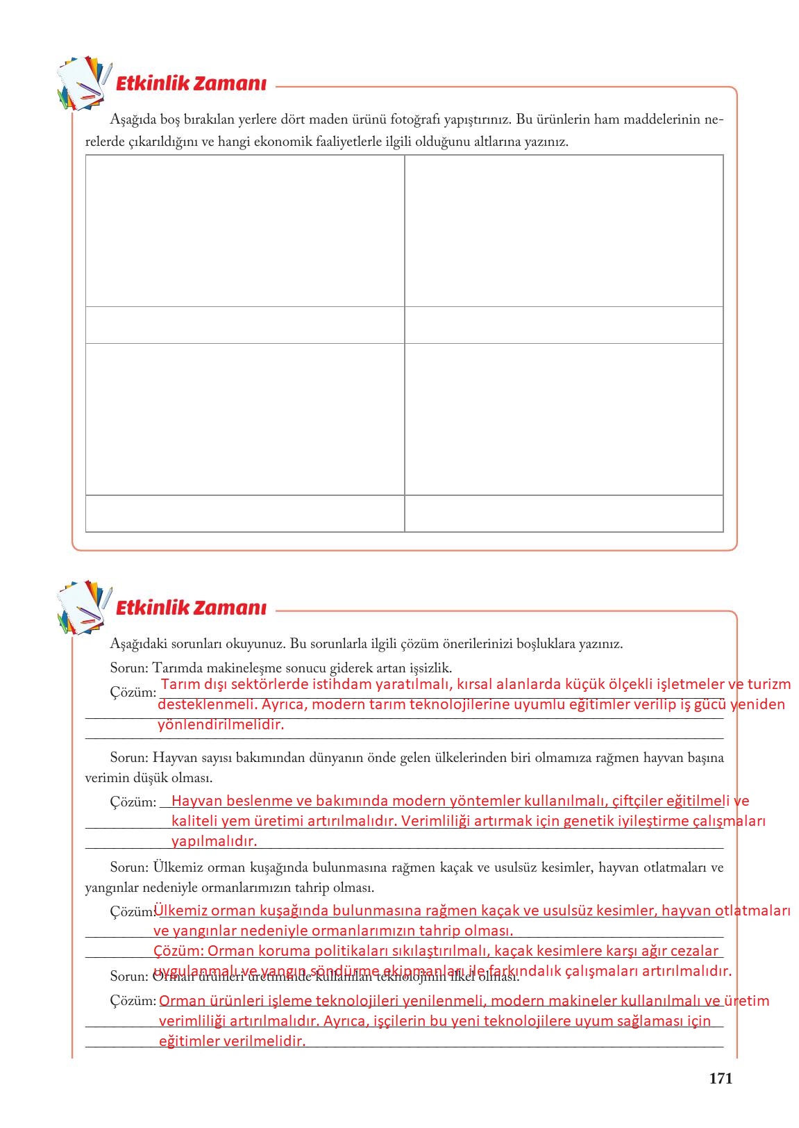 6. Sınıf Evos Yayınları Sosyal Bilgiler Ders Kitabı Sayfa 171 Cevapları