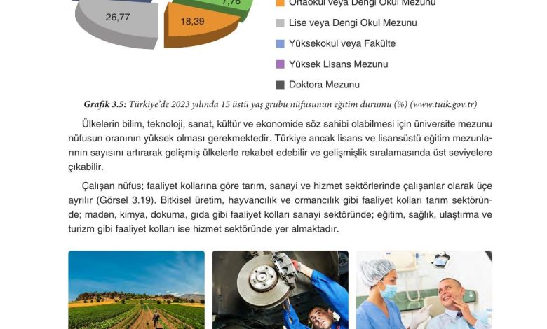 7. Sınıf Yıldırım Yayınları Sosyal Bilgiler Ders Kitabı Sayfa 130 Cevapları