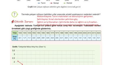 7. Sınıf Yıldırım Yayınları Sosyal Bilgiler Ders Kitabı Sayfa 131 Cevapları