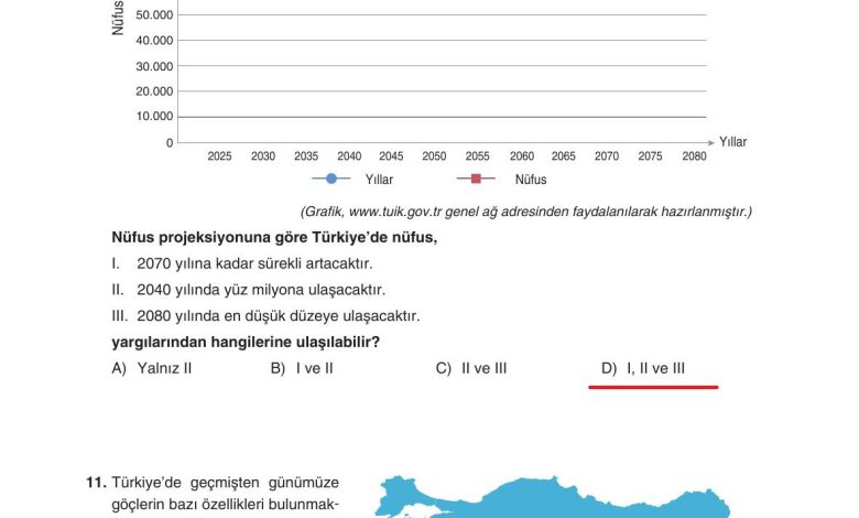 7. Sınıf Yıldırım Yayınları Sosyal Bilgiler Ders Kitabı Sayfa 147 Cevapları