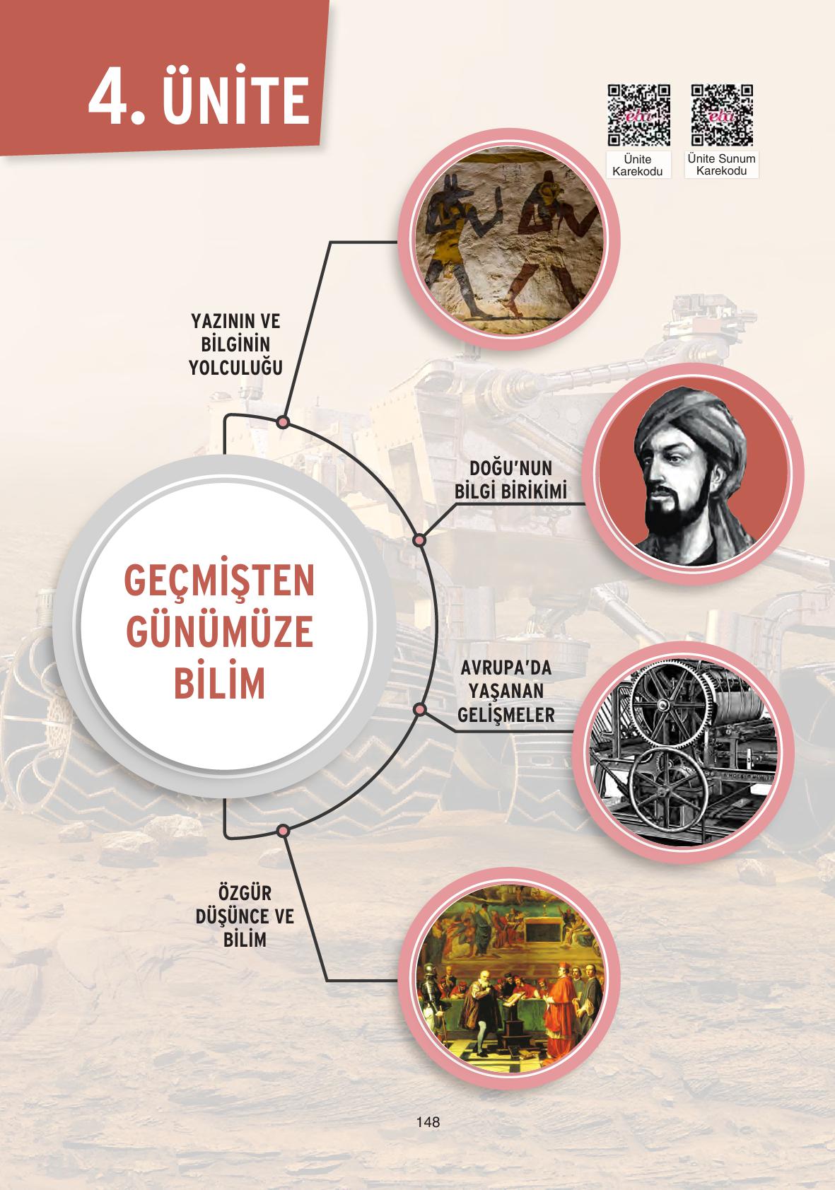 7. Sınıf Yıldırım Yayınları Sosyal Bilgiler Ders Kitabı Sayfa 148 Cevapları