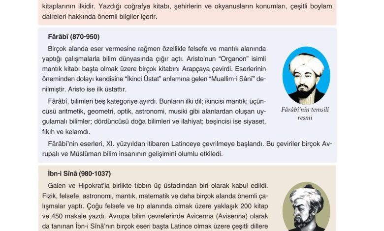 7. Sınıf Yıldırım Yayınları Sosyal Bilgiler Ders Kitabı Sayfa 159 Cevapları