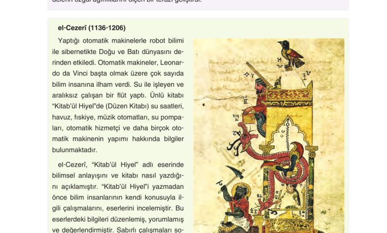 7. Sınıf Yıldırım Yayınları Sosyal Bilgiler Ders Kitabı Sayfa 160 Cevapları