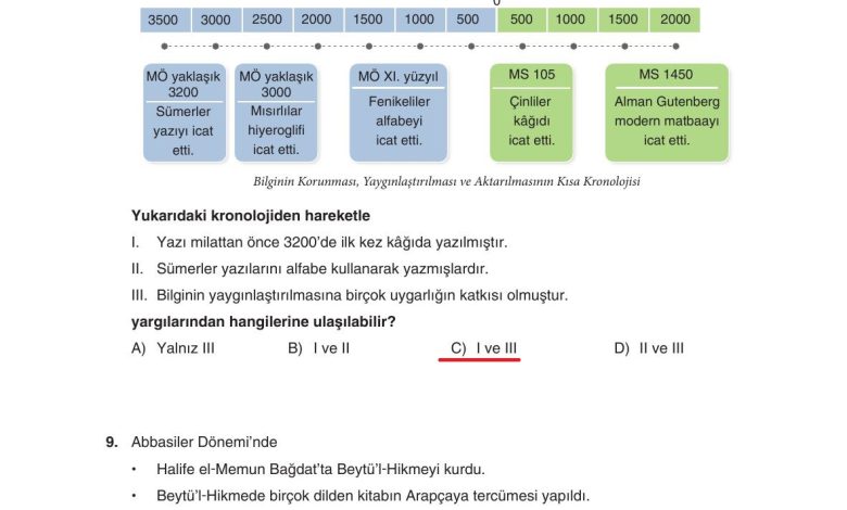 7. Sınıf Yıldırım Yayınları Sosyal Bilgiler Ders Kitabı Sayfa 178 Cevapları