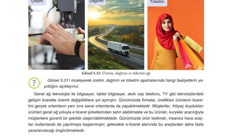 7. Sınıf Yıldırım Yayınları Sosyal Bilgiler Ders Kitabı Sayfa 206 Cevapları