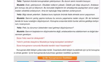 7. Sınıf Yıldırım Yayınları Sosyal Bilgiler Ders Kitabı Sayfa 22 Cevapları