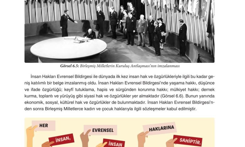 7. Sınıf Yıldırım Yayınları Sosyal Bilgiler Ders Kitabı Sayfa 221 Cevapları