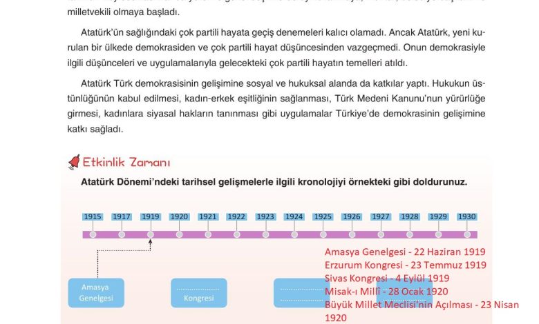 7. Sınıf Yıldırım Yayınları Sosyal Bilgiler Ders Kitabı Sayfa 230 Cevapları