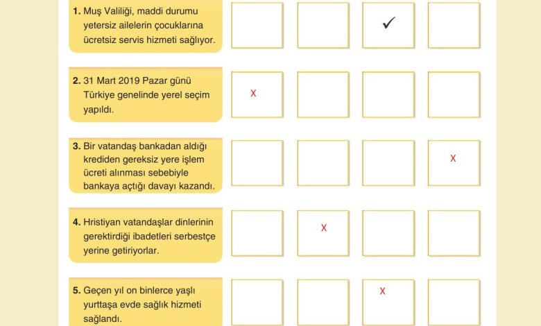 7. Sınıf Yıldırım Yayınları Sosyal Bilgiler Ders Kitabı Sayfa 238 Cevapları