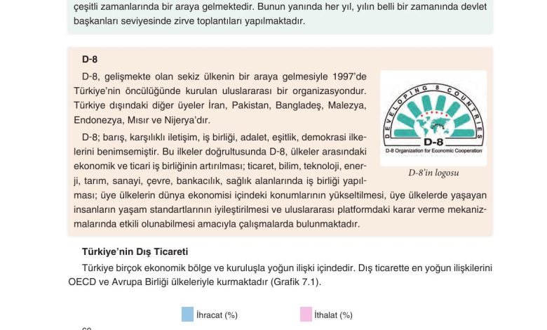 7. Sınıf Yıldırım Yayınları Sosyal Bilgiler Ders Kitabı Sayfa 256 Cevapları