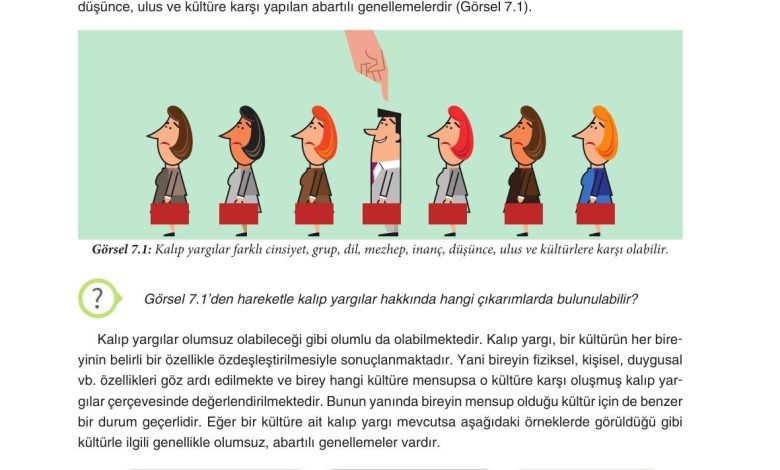 7. Sınıf Yıldırım Yayınları Sosyal Bilgiler Ders Kitabı Sayfa 259 Cevapları