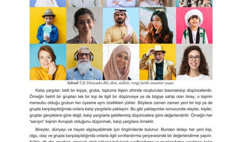 7. Sınıf Yıldırım Yayınları Sosyal Bilgiler Ders Kitabı Sayfa 260 Cevapları