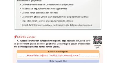 7. Sınıf Yıldırım Yayınları Sosyal Bilgiler Ders Kitabı Sayfa 268 Cevapları