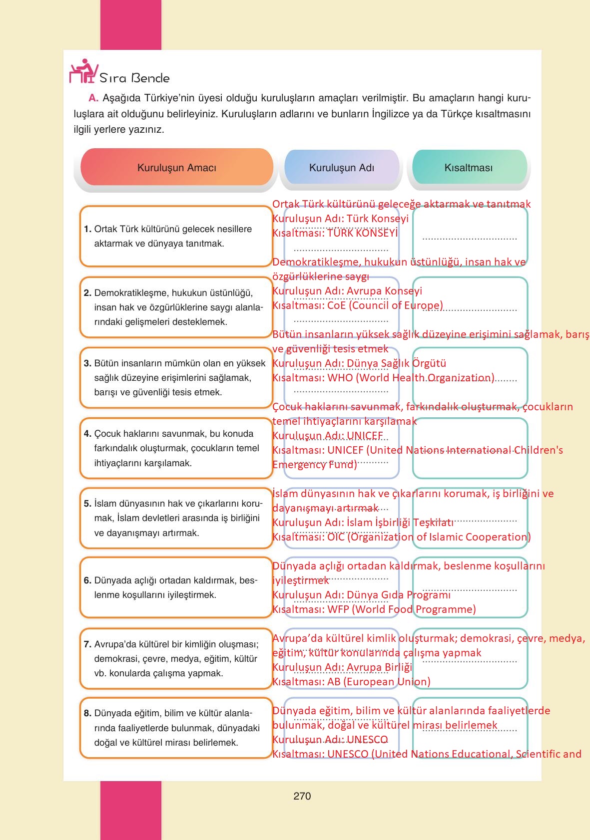 7. Sınıf Yıldırım Yayınları Sosyal Bilgiler Ders Kitabı Sayfa 270 Cevapları