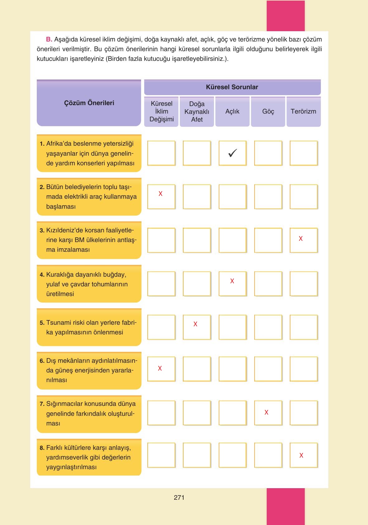 7. Sınıf Yıldırım Yayınları Sosyal Bilgiler Ders Kitabı Sayfa 271 Cevapları