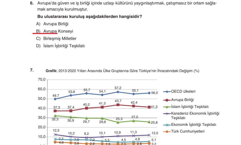 7. Sınıf Yıldırım Yayınları Sosyal Bilgiler Ders Kitabı Sayfa 274 Cevapları