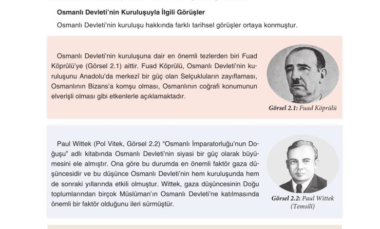 7. Sınıf Yıldırım Yayınları Sosyal Bilgiler Ders Kitabı Sayfa 48 Cevapları