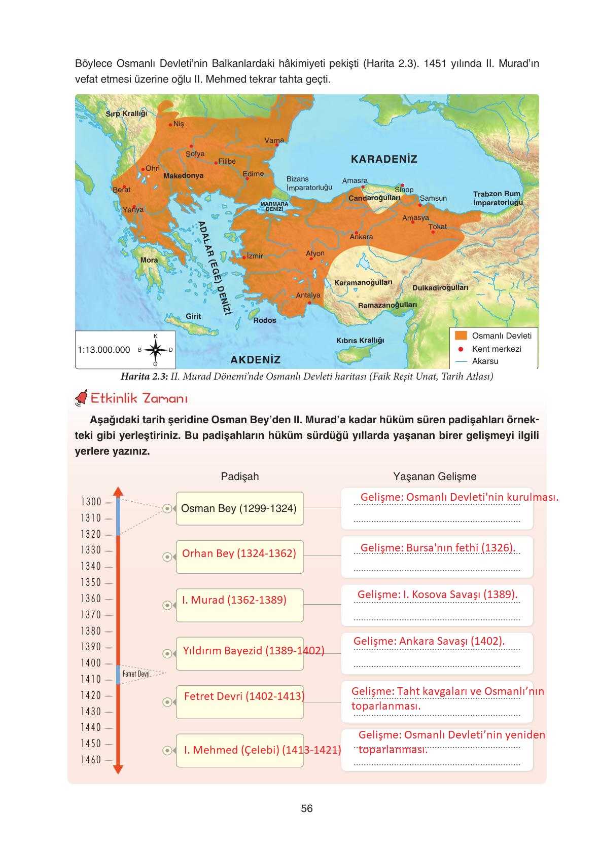 7. Sınıf Yıldırım Yayınları Sosyal Bilgiler Ders Kitabı Sayfa 56 Cevapları