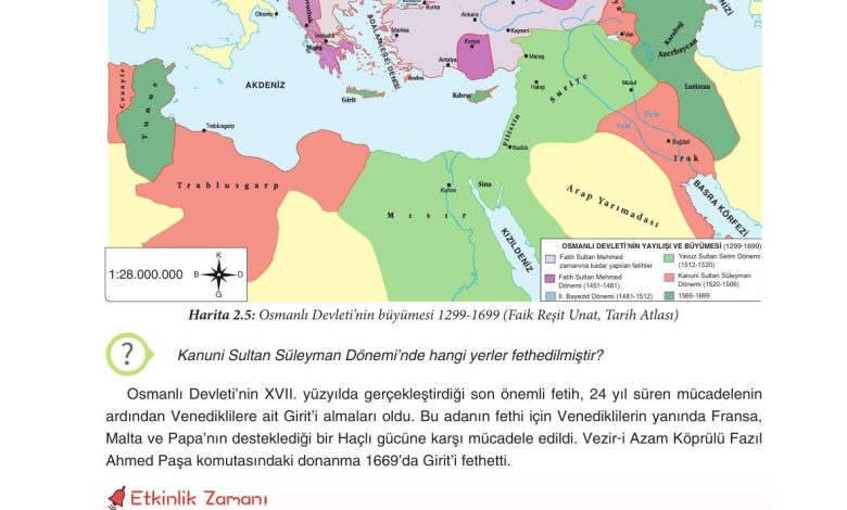 7. Sınıf Yıldırım Yayınları Sosyal Bilgiler Ders Kitabı Sayfa 70 Cevapları