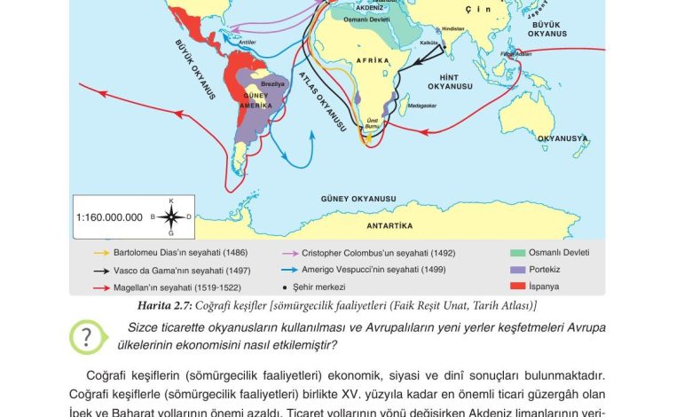 7. Sınıf Yıldırım Yayınları Sosyal Bilgiler Ders Kitabı Sayfa 77 Cevapları