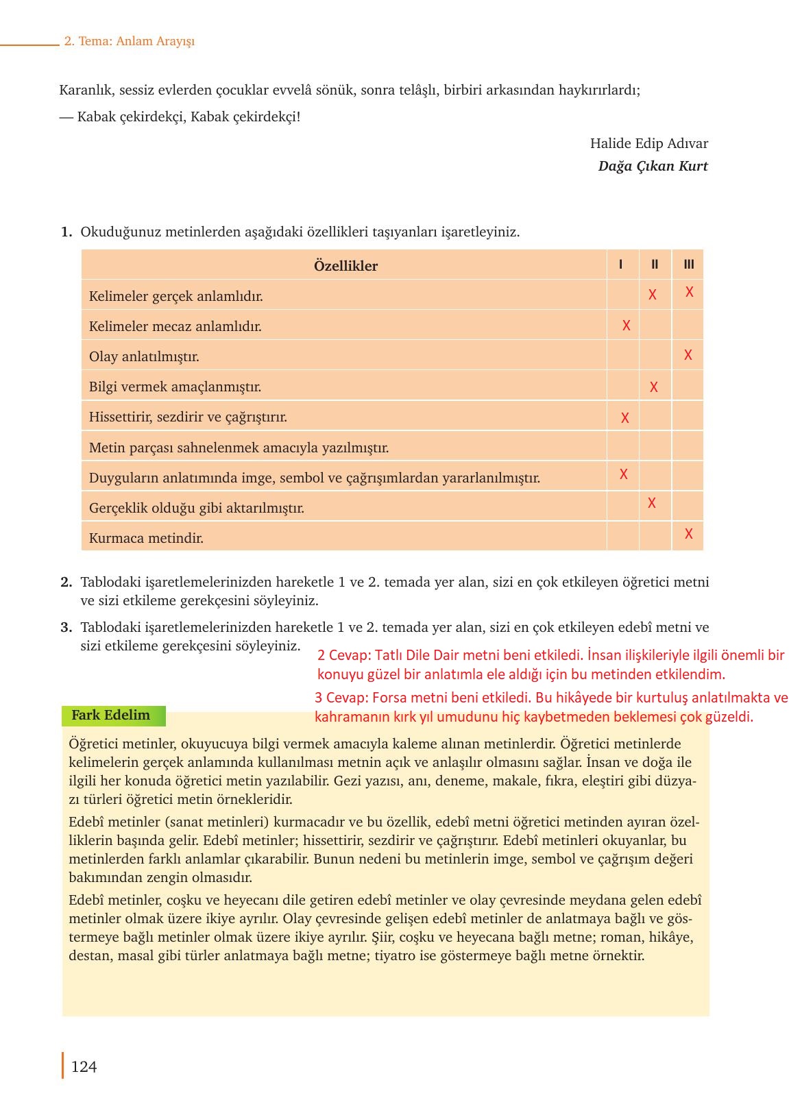 9. Sınıf Meb Yayınları Türkçe Ders Kitabı Sayfa 124 Cevapları