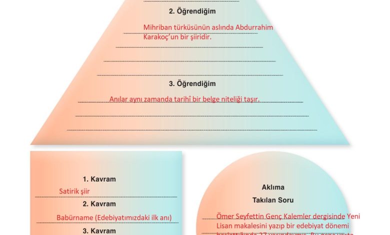 9. Sınıf Meb Yayınları Türkçe Ders Kitabı Sayfa 148 Cevapları