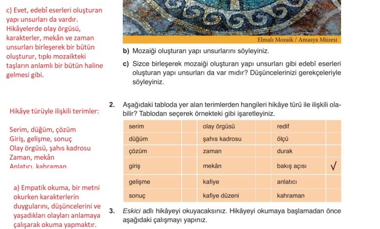 9. Sınıf Meb Yayınları Türkçe Ders Kitabı Sayfa 154 Cevapları