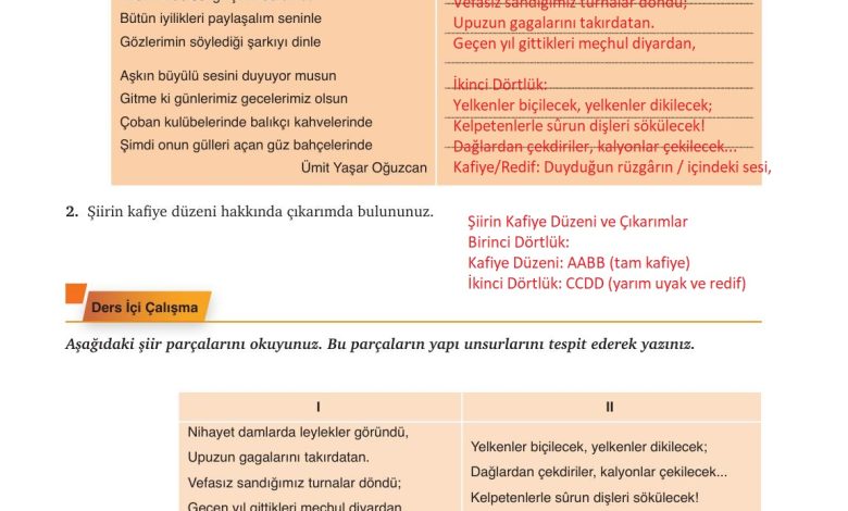 9. Sınıf Meb Yayınları Türkçe Ders Kitabı Sayfa 180 Cevapları