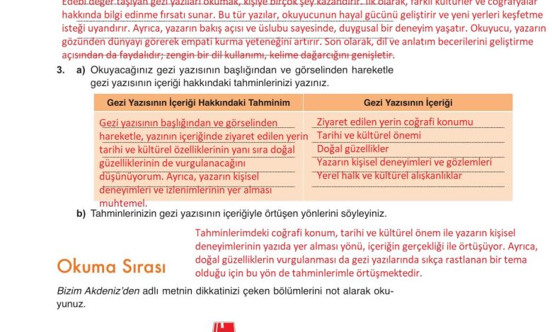 9. Sınıf Meb Yayınları Türkçe Ders Kitabı Sayfa 183 Cevapları