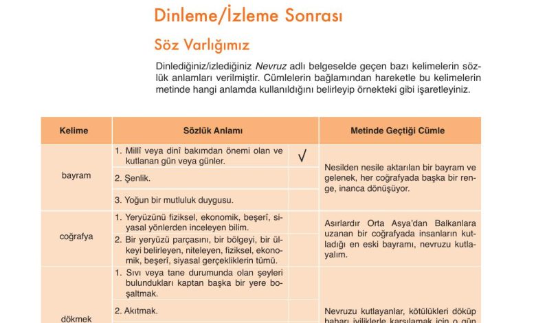 9. Sınıf Meb Yayınları Türkçe Ders Kitabı Sayfa 200 Cevapları