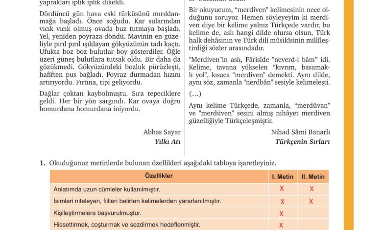 9. Sınıf Meb Yayınları Türkçe Ders Kitabı Sayfa 215 Cevapları