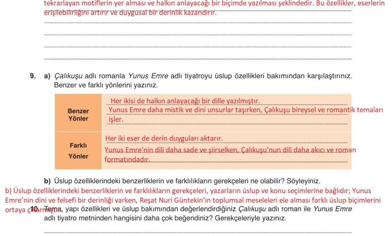 9. Sınıf Meb Yayınları Türkçe Ders Kitabı Sayfa 258 Cevapları