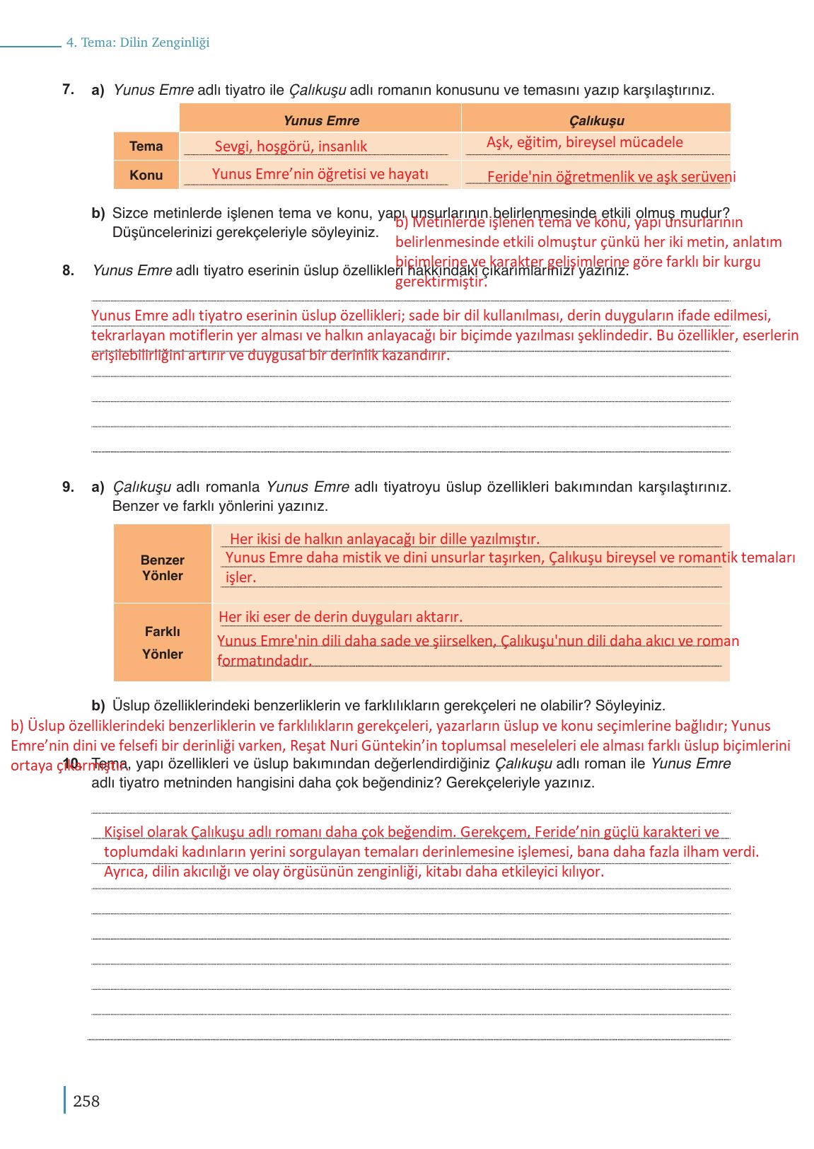 9. Sınıf Meb Yayınları Türkçe Ders Kitabı Sayfa 258 Cevapları