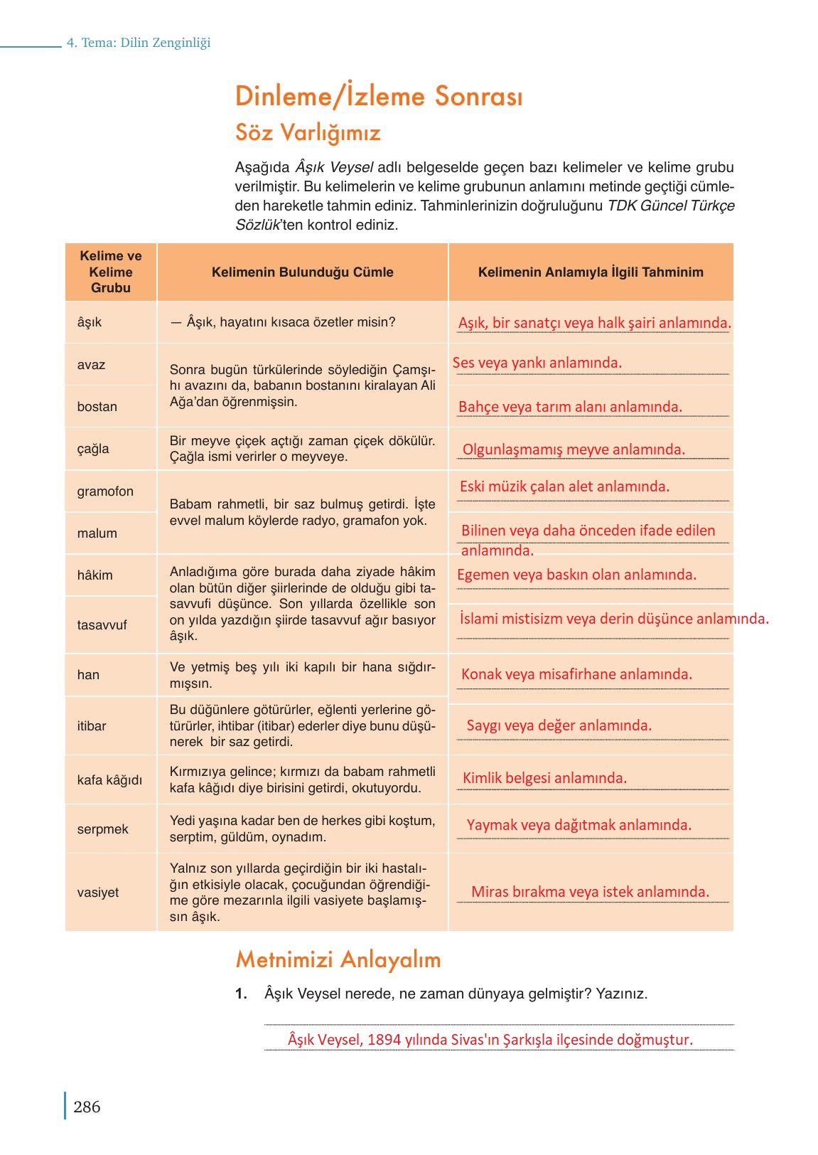 9. Sınıf Meb Yayınları Türkçe Ders Kitabı Sayfa 286 Cevapları