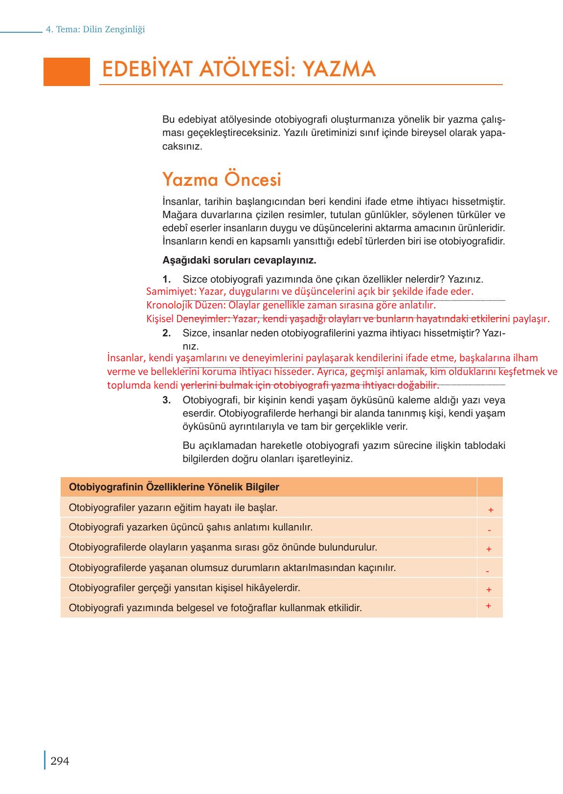 9. Sınıf Meb Yayınları Türkçe Ders Kitabı Sayfa 294 Cevapları