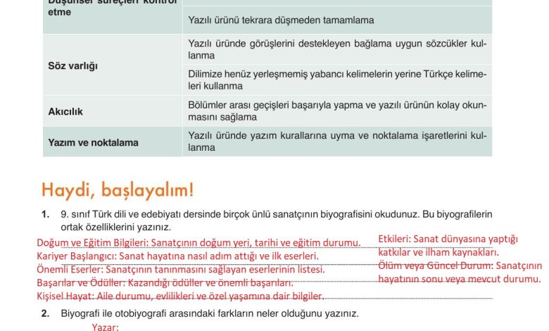 9. Sınıf Meb Yayınları Türkçe Ders Kitabı Sayfa 296 Cevapları