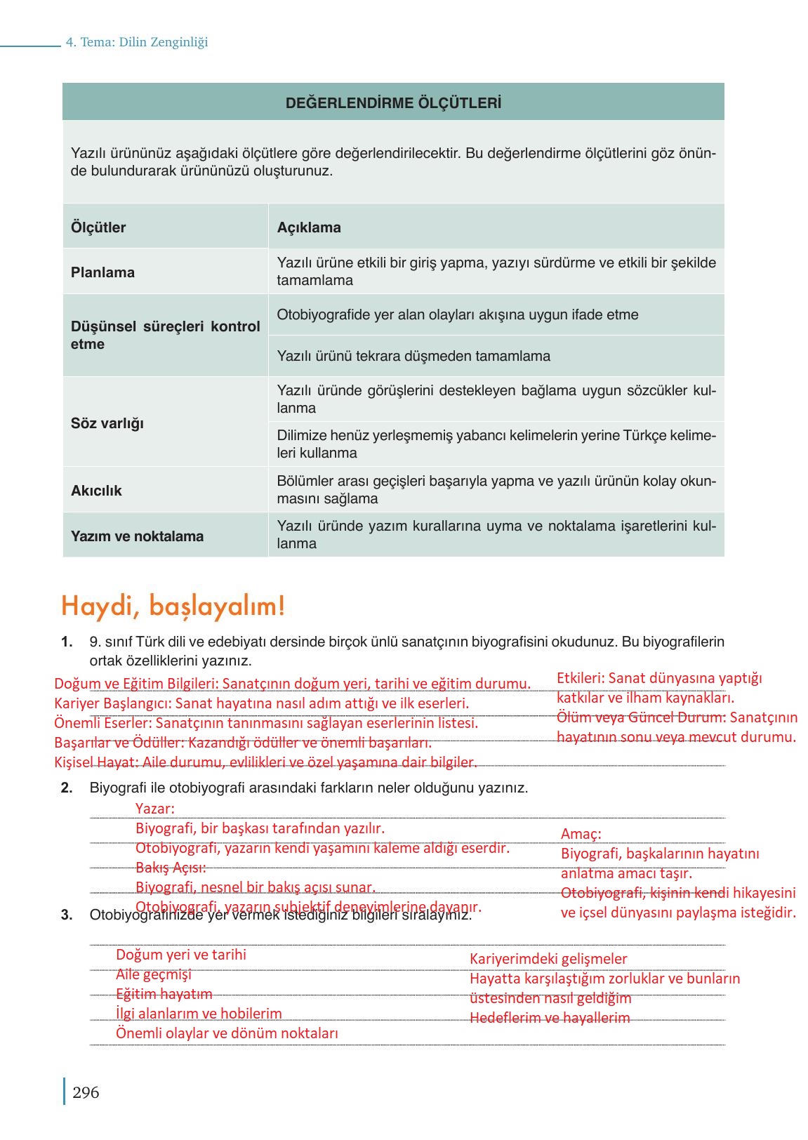 9. Sınıf Meb Yayınları Türkçe Ders Kitabı Sayfa 296 Cevapları