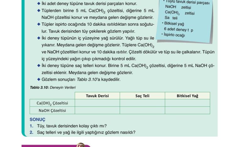 10. Sınıf Ata Yayıncılık Kimya Ders Kitabı Sayfa 155 Cevapları