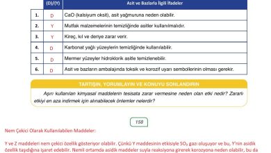 10. Sınıf Ata Yayıncılık Kimya Ders Kitabı Sayfa 158 Cevapları