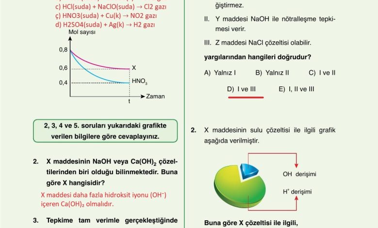 10. Sınıf Ata Yayıncılık Kimya Ders Kitabı Sayfa 165 Cevapları