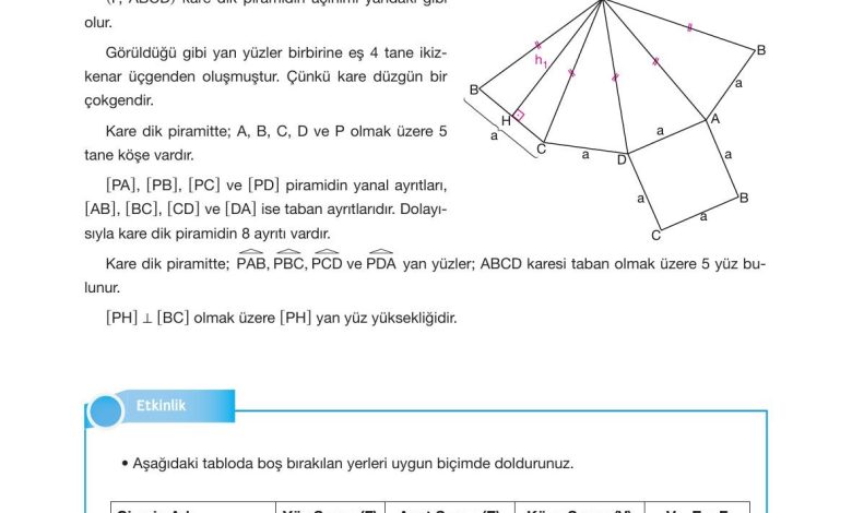 10. Sınıf Hecce Yayıncılık Matematik Ders Kitabı Sayfa 329 Cevapları