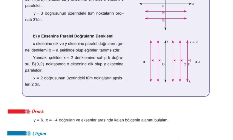 11. Sınıf Sdr Dikey Yayıncılık Matematik Ders Kitabı Sayfa 110 Cevapları