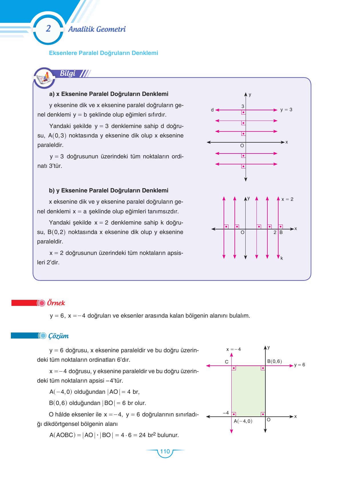 11. Sınıf Sdr Dikey Yayıncılık Matematik Ders Kitabı Sayfa 110 Cevapları