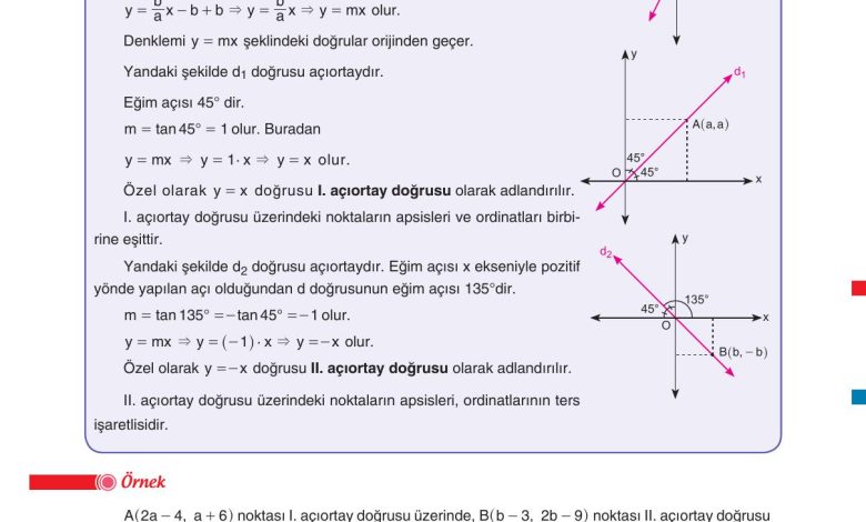 11. Sınıf Sdr Dikey Yayıncılık Matematik Ders Kitabı Sayfa 112 Cevapları