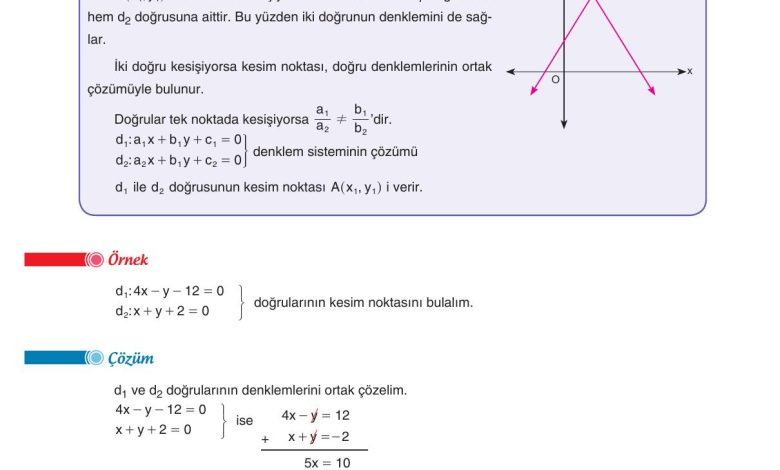 11. Sınıf Sdr Dikey Yayıncılık Matematik Ders Kitabı Sayfa 113 Cevapları